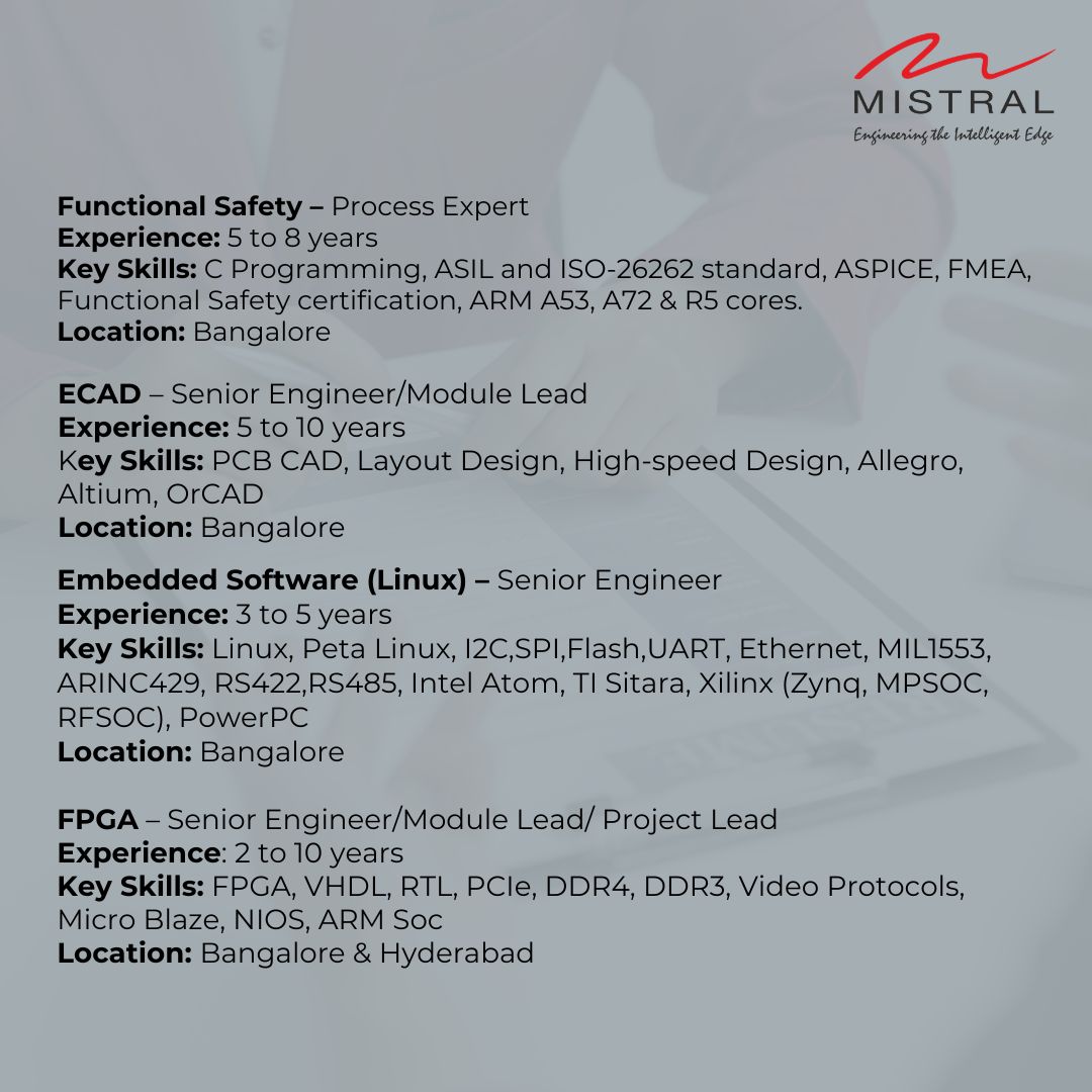 Mistral Solutions tweet media