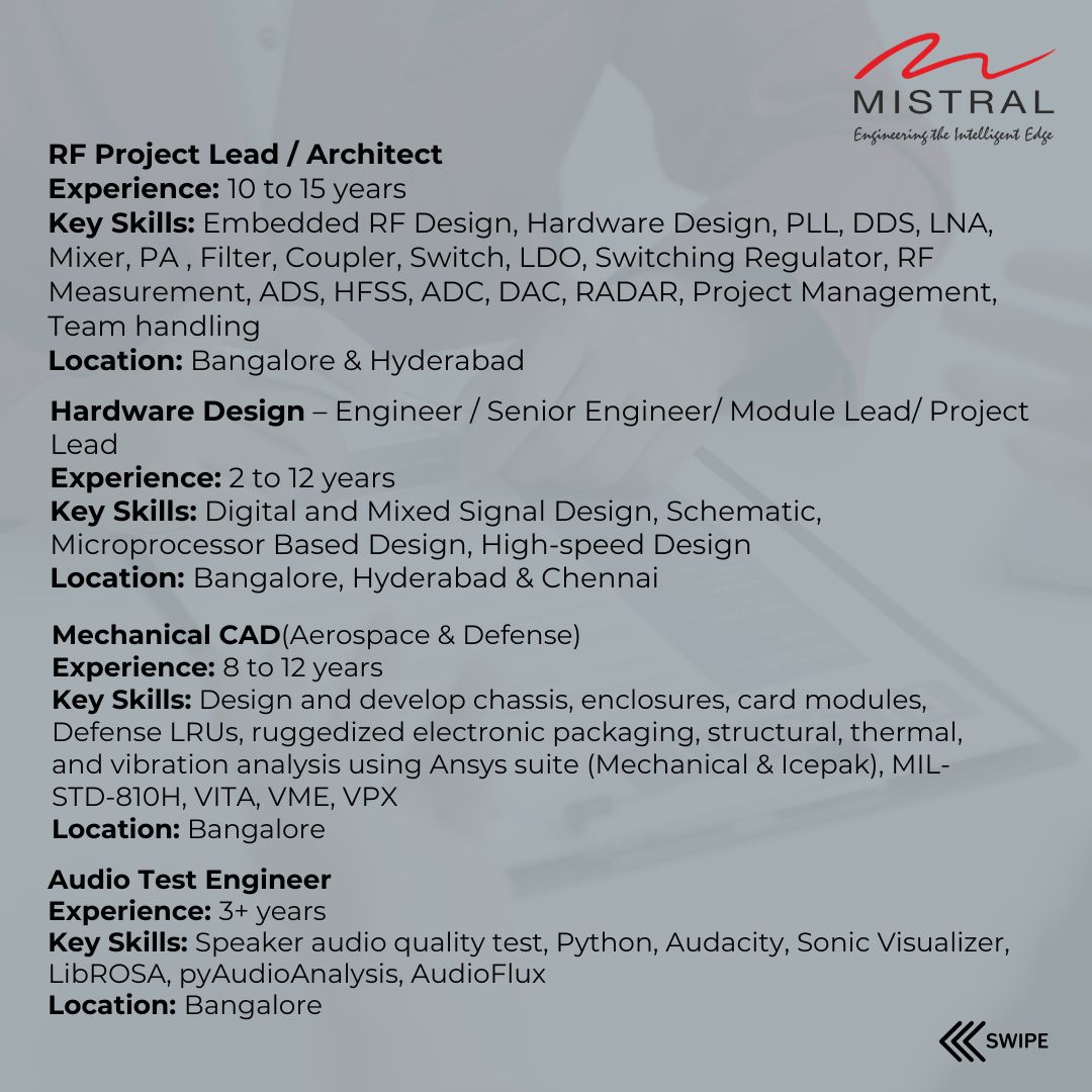 Mistral Solutions tweet media