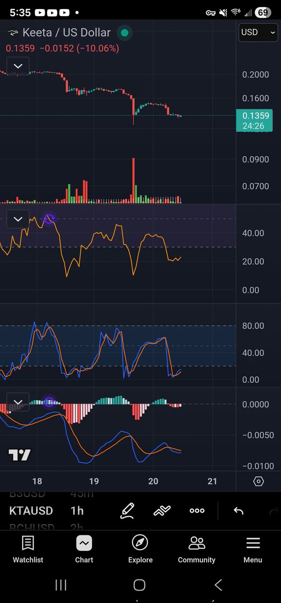 C-Zar The Great tweet media