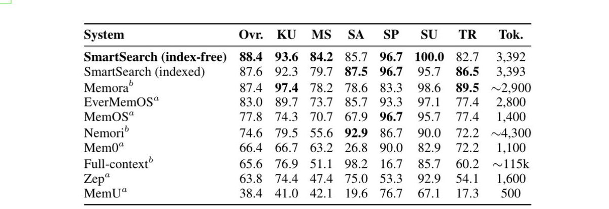 Timmy Ghiurau tweet media