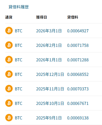けい|BTCを増やす運用 tweet media