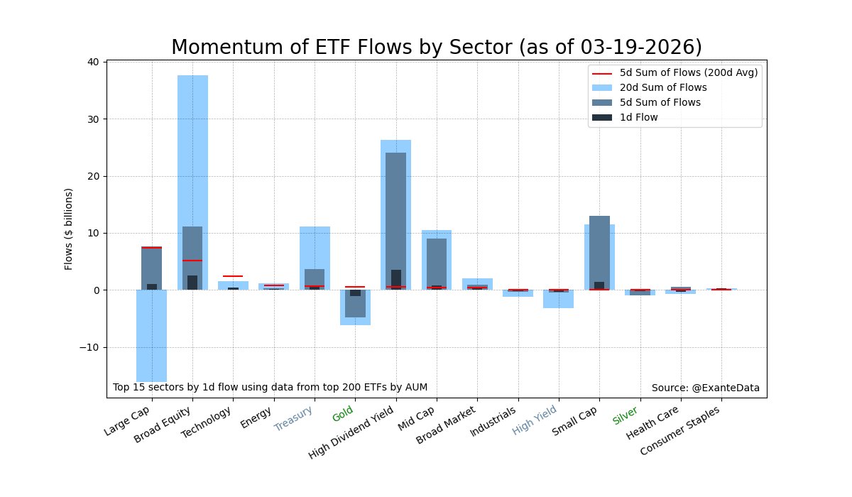 Exante Data tweet media