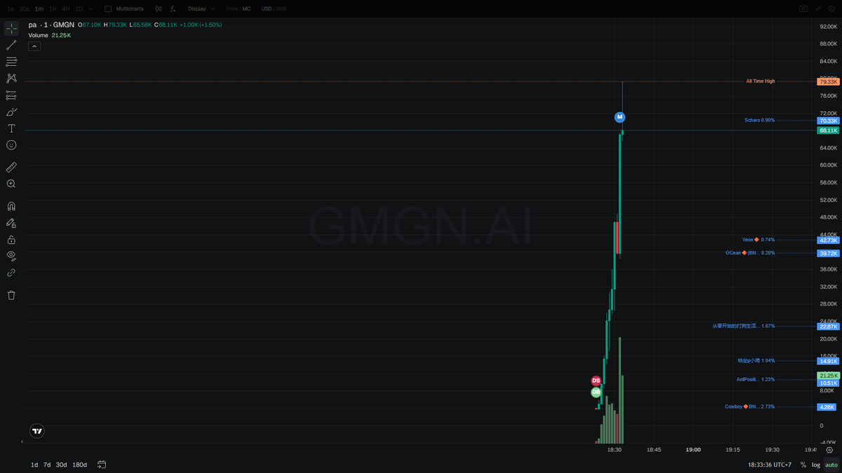 trey jacket 💎 tweet media