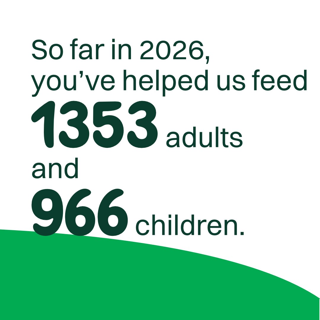 Smethwick Foodbank tweet media