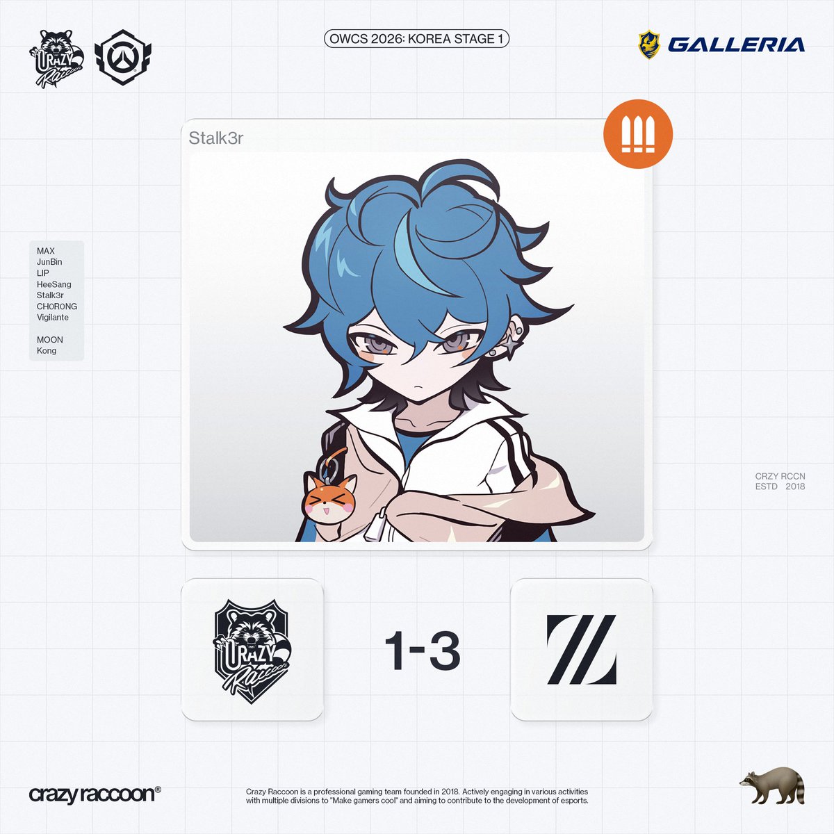 Crazy Raccoon tweet media