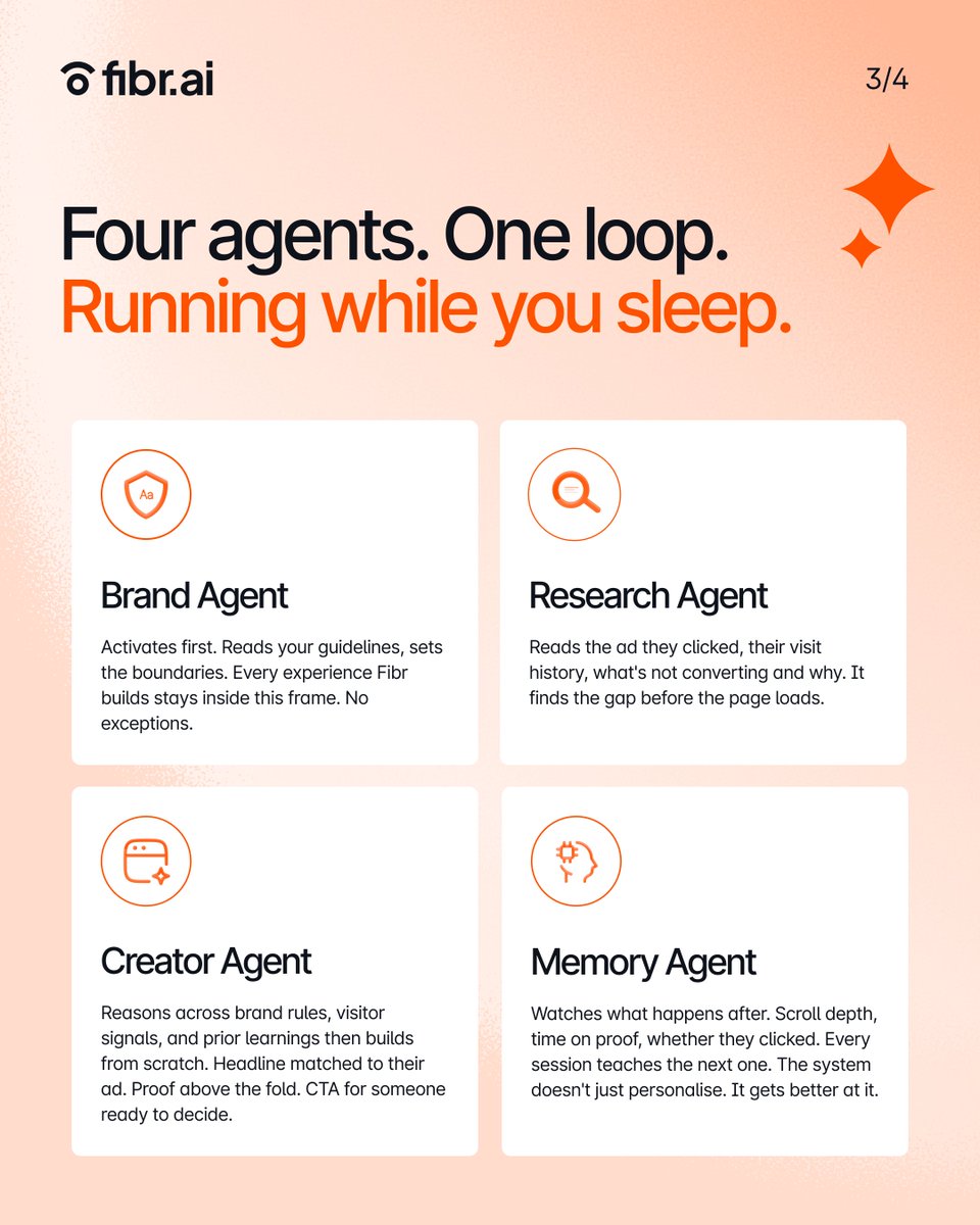 Fibr AI | The Agentic Web Experience Platform tweet media