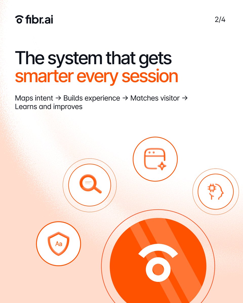 Fibr AI | The Agentic Web Experience Platform tweet media