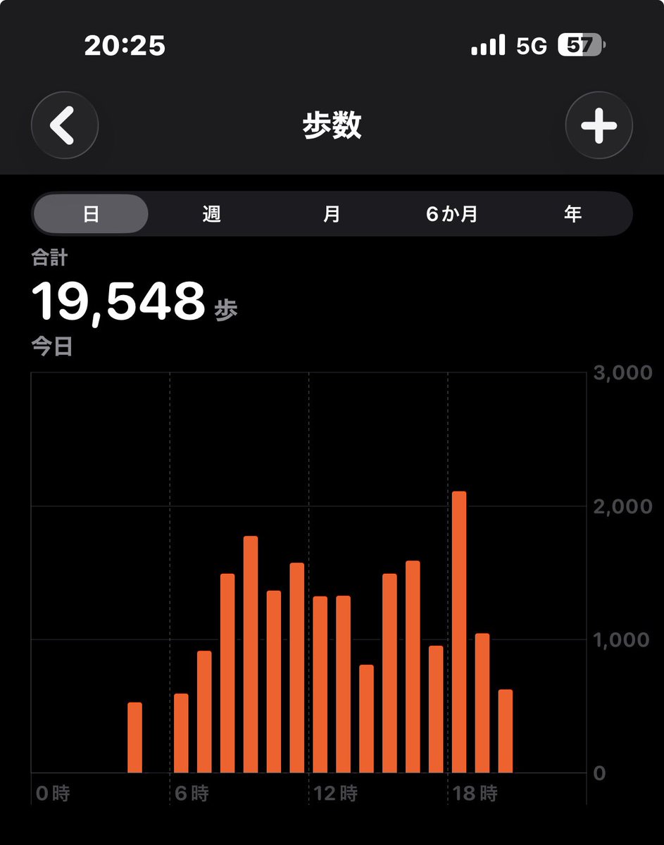 トレたろう🍚💩 tweet media