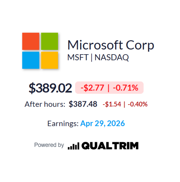 Qualtrim tweet media