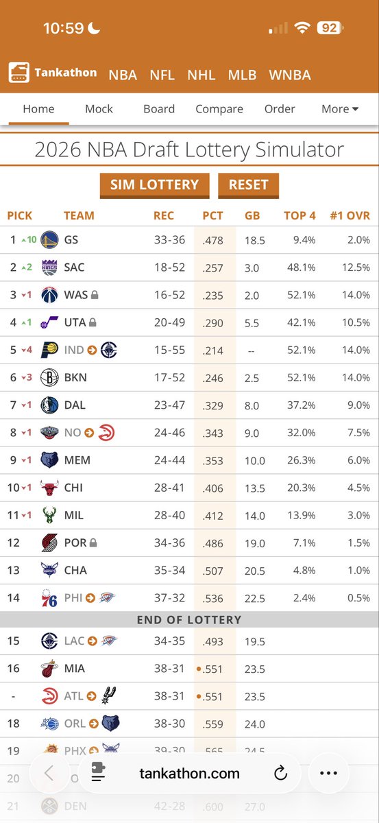 𝑳𝒆𝒇𝒕𝒚 tweet media