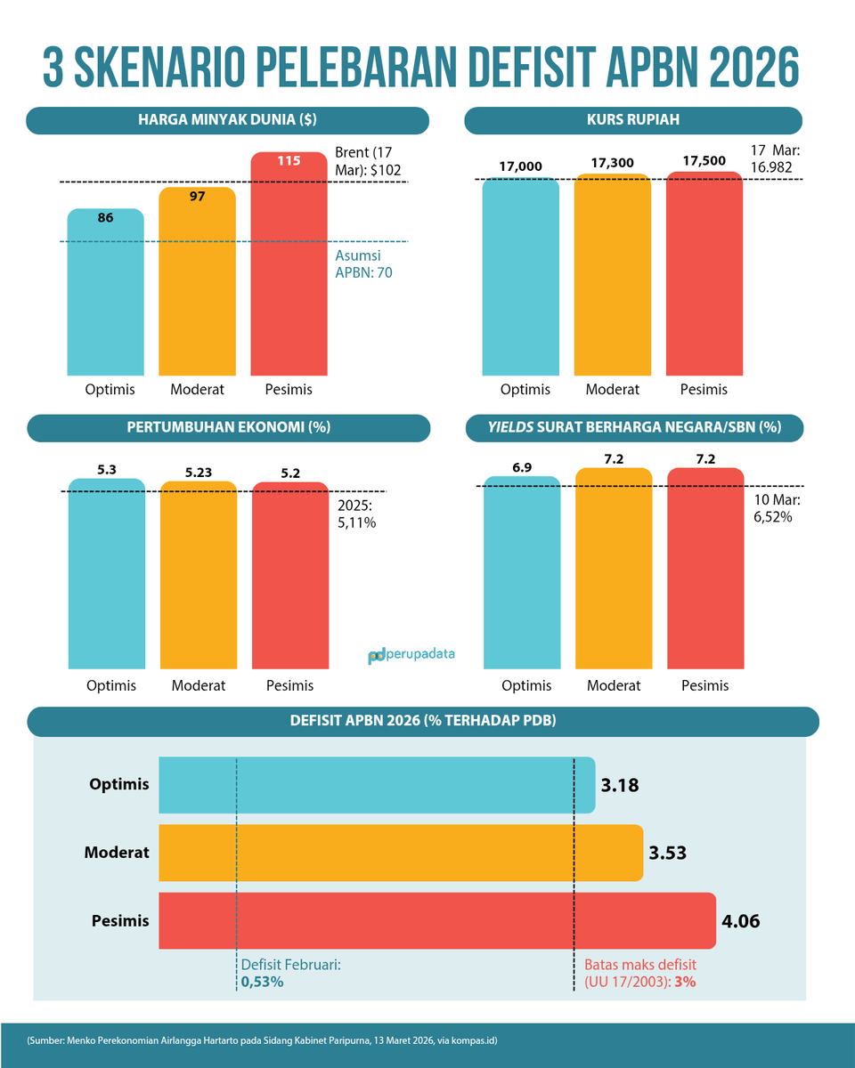perupadata tweet media