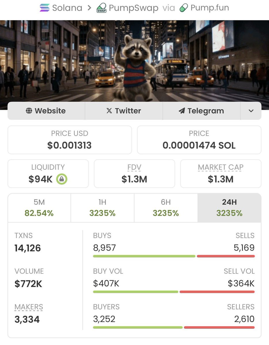 Sol Crypto Trader tweet media