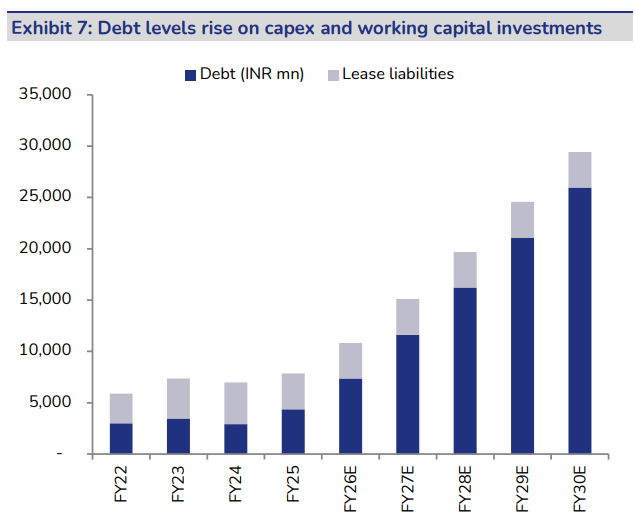 Smart Sync Investment Advisory Services tweet media