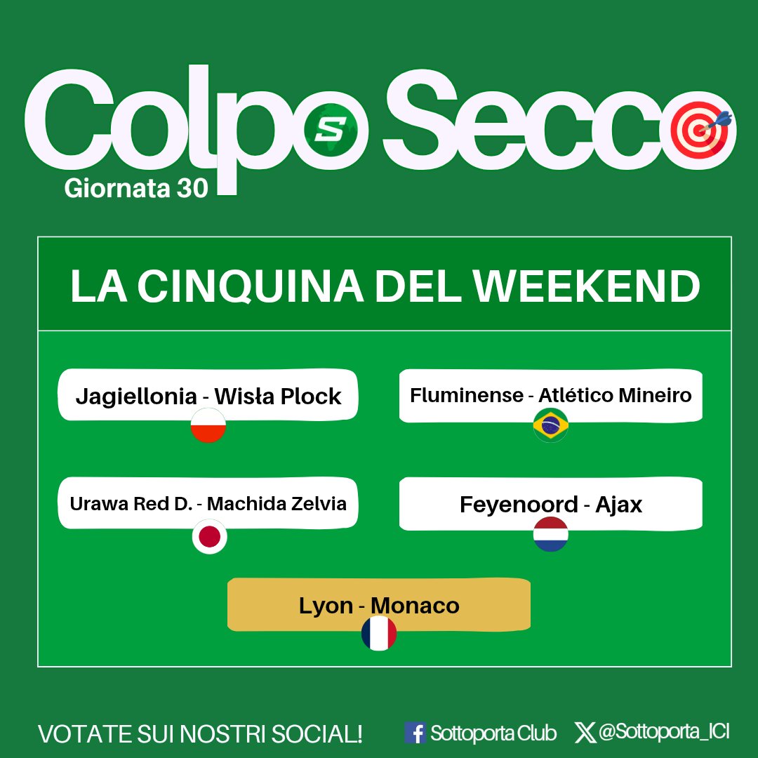 Sottoporta tweet media