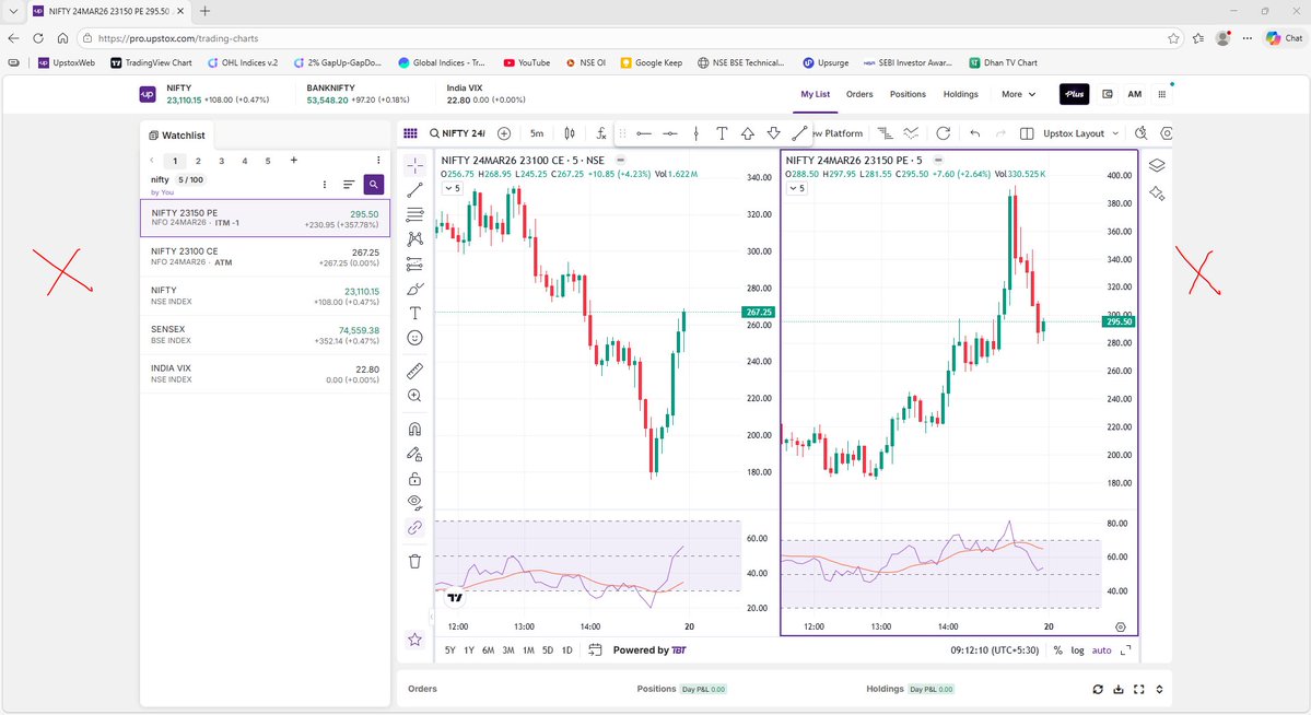 Leo 🇮🇳 tweet media