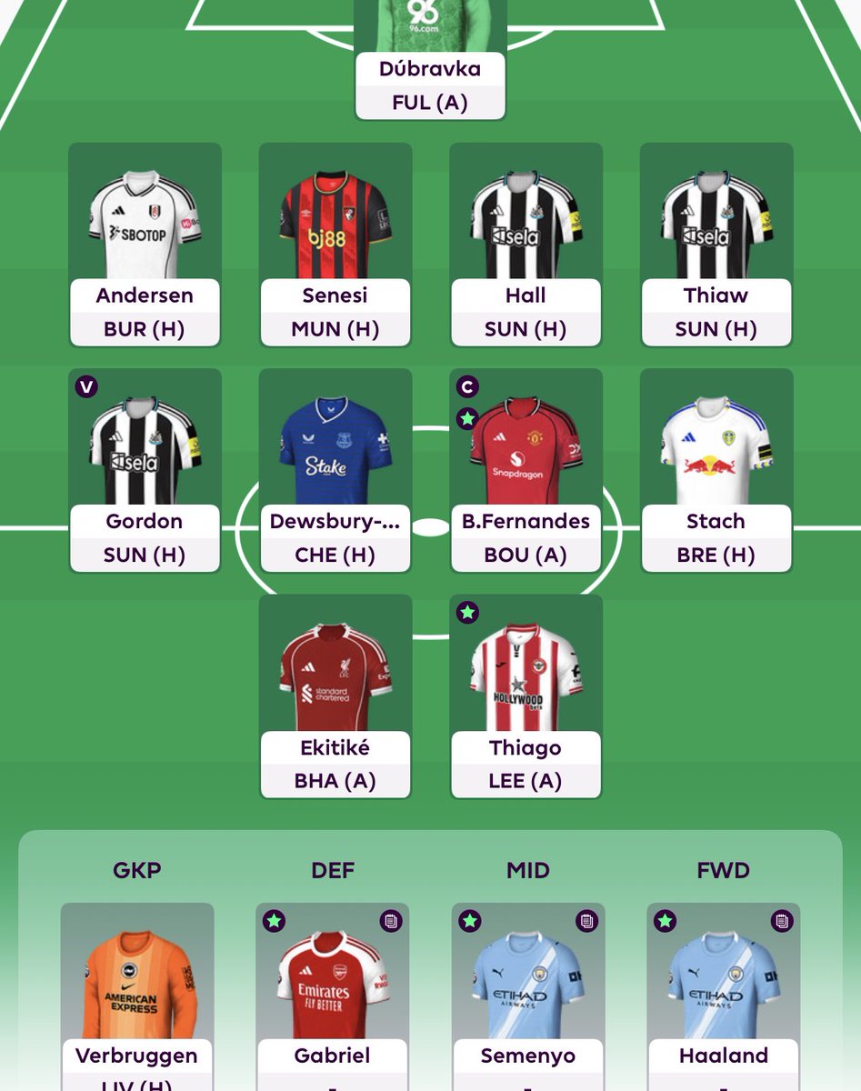 FPL Data tweet media