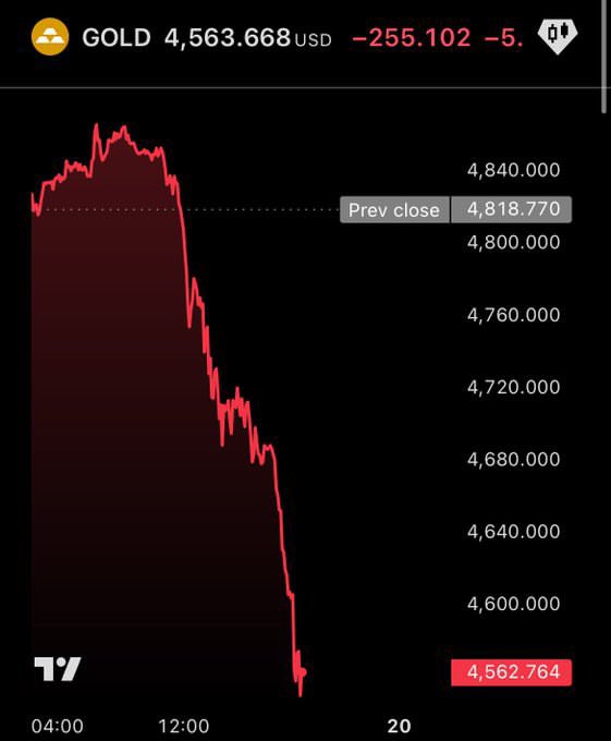 Lambe Saham tweet media