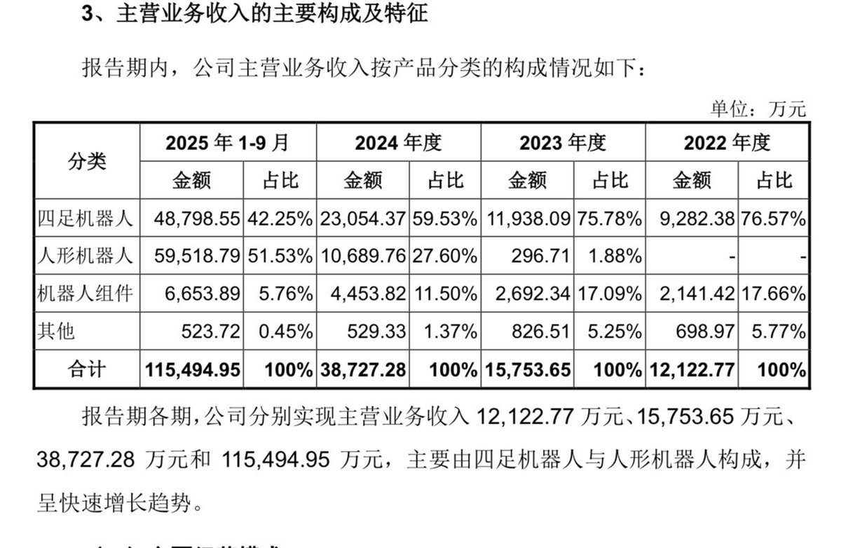 XinGPT🐶 tweet media