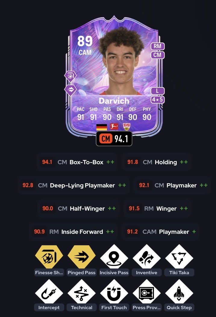 Dimitri Paupiette tweet media