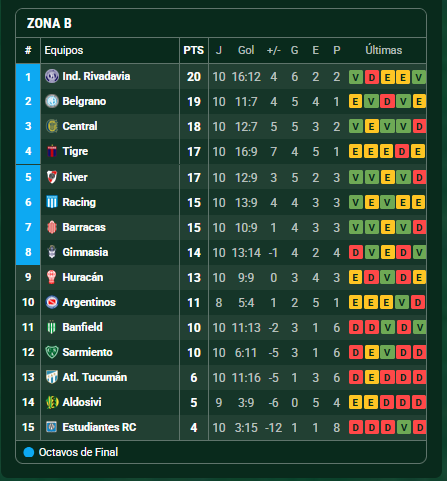 Segundo 🎤. tweet media