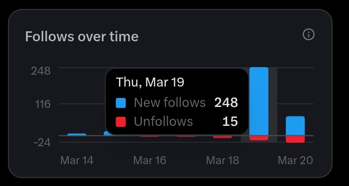 Aditi jaiswal tweet media