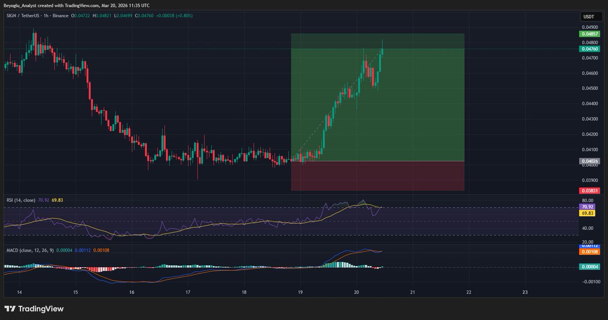Muhammad Nabeel🔸 tweet media