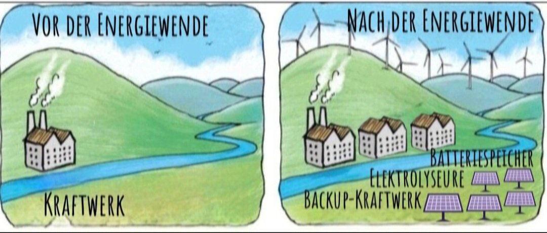 Dr. Cornelia Hegele-Raih tweet media