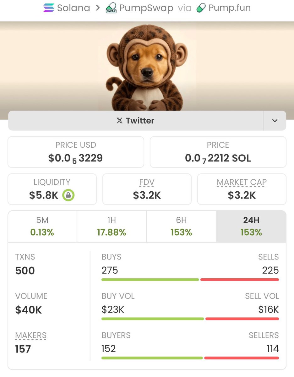 Sol Crypto Trader tweet media