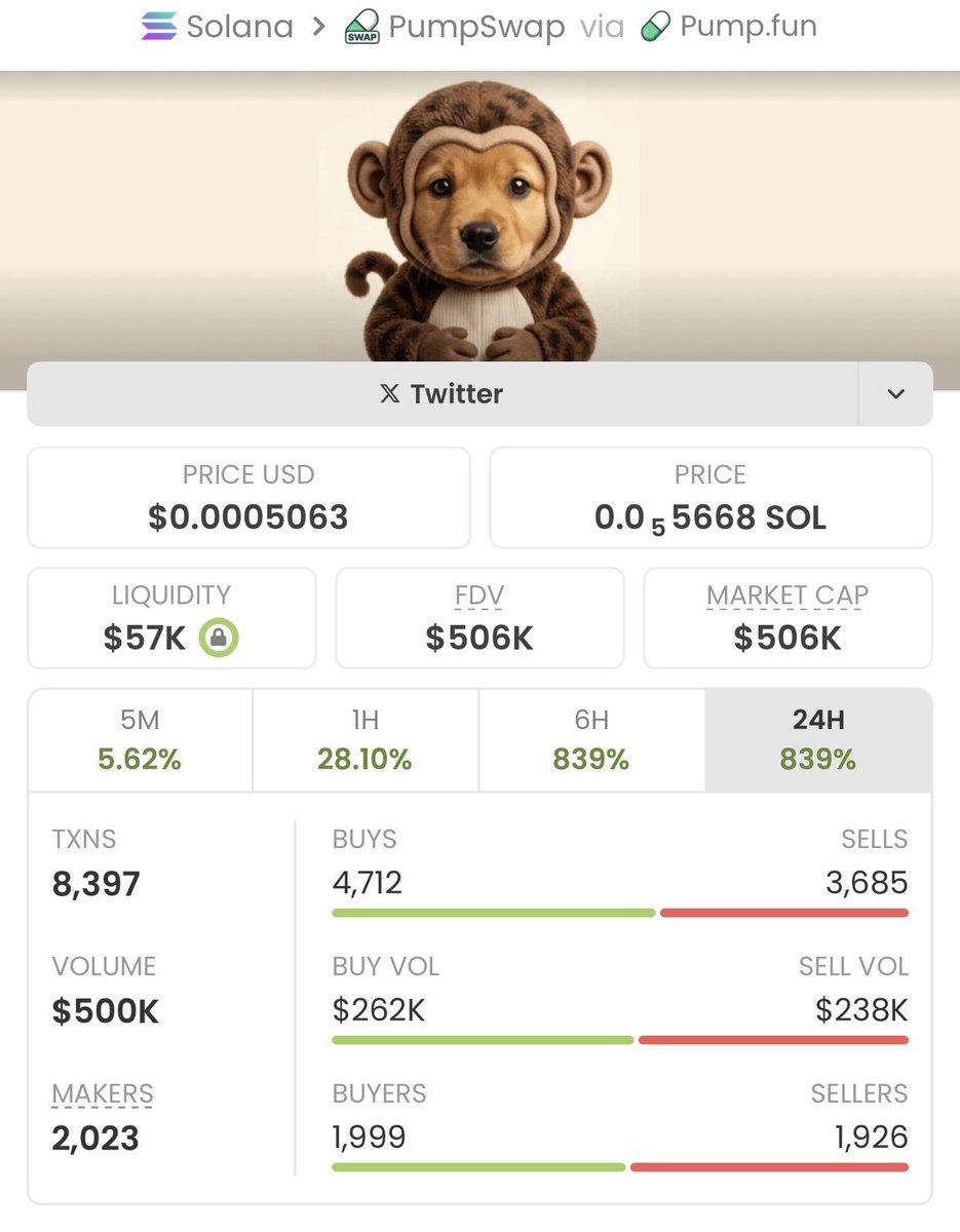 Sol Crypto Trader tweet media
