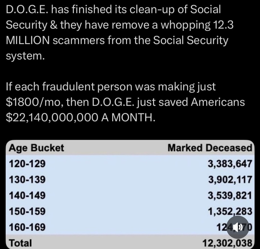 Marc Haig tweet media