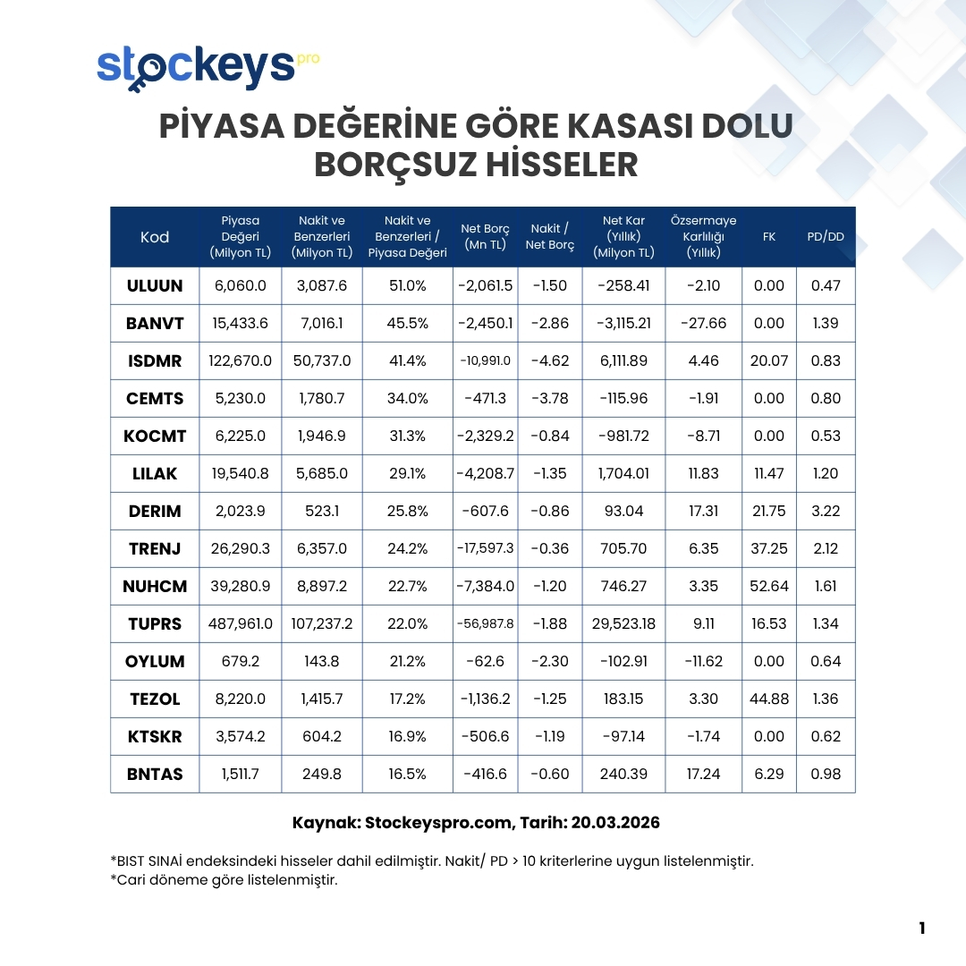 Stockeys tweet media