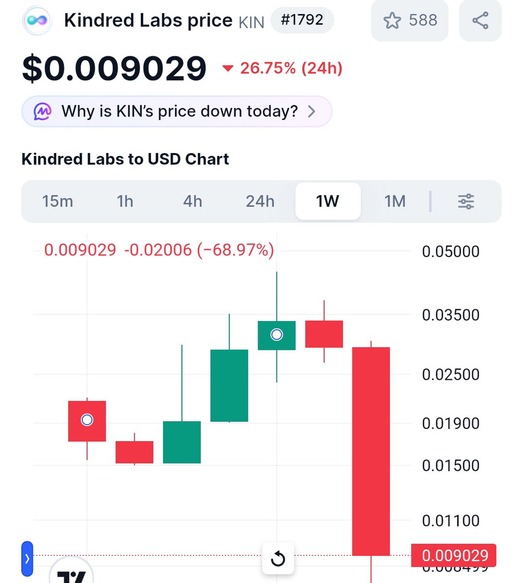 WonderBoy tweet media