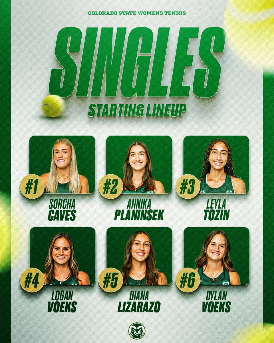 Colorado State Tennis tweet media