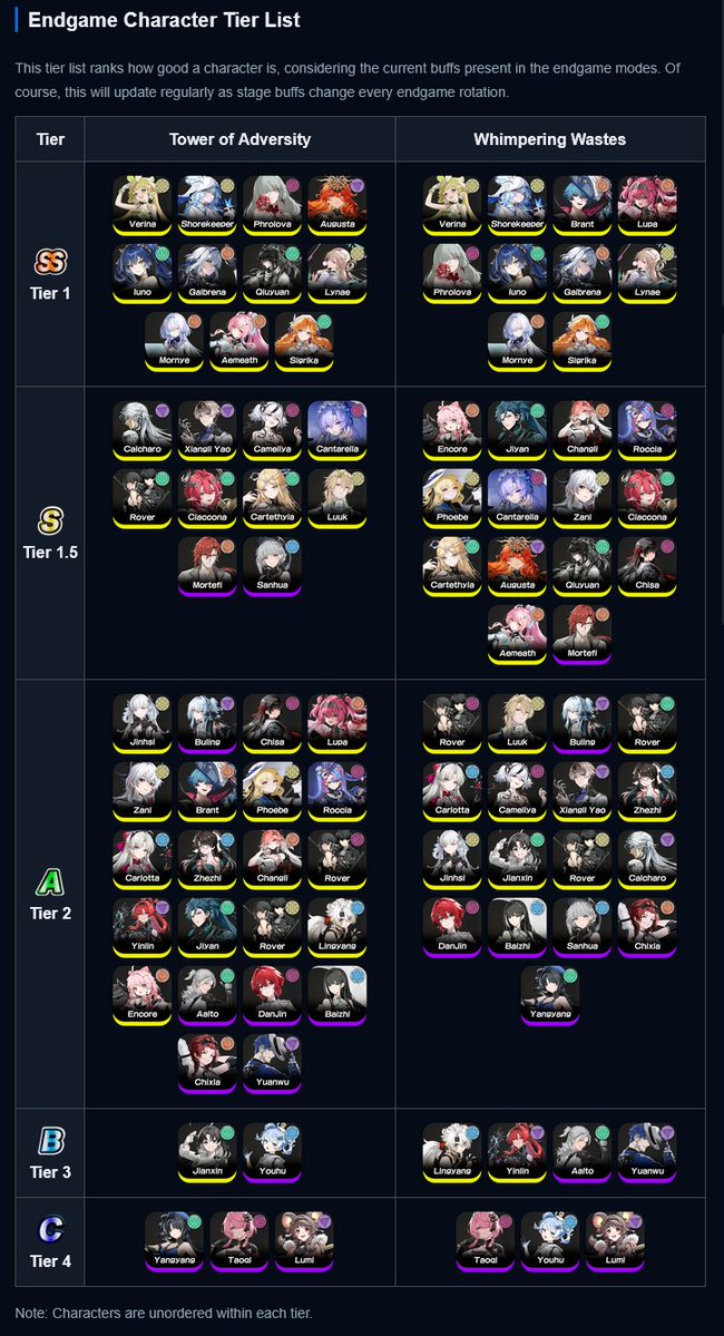 Pink Hair Nanami tweet media