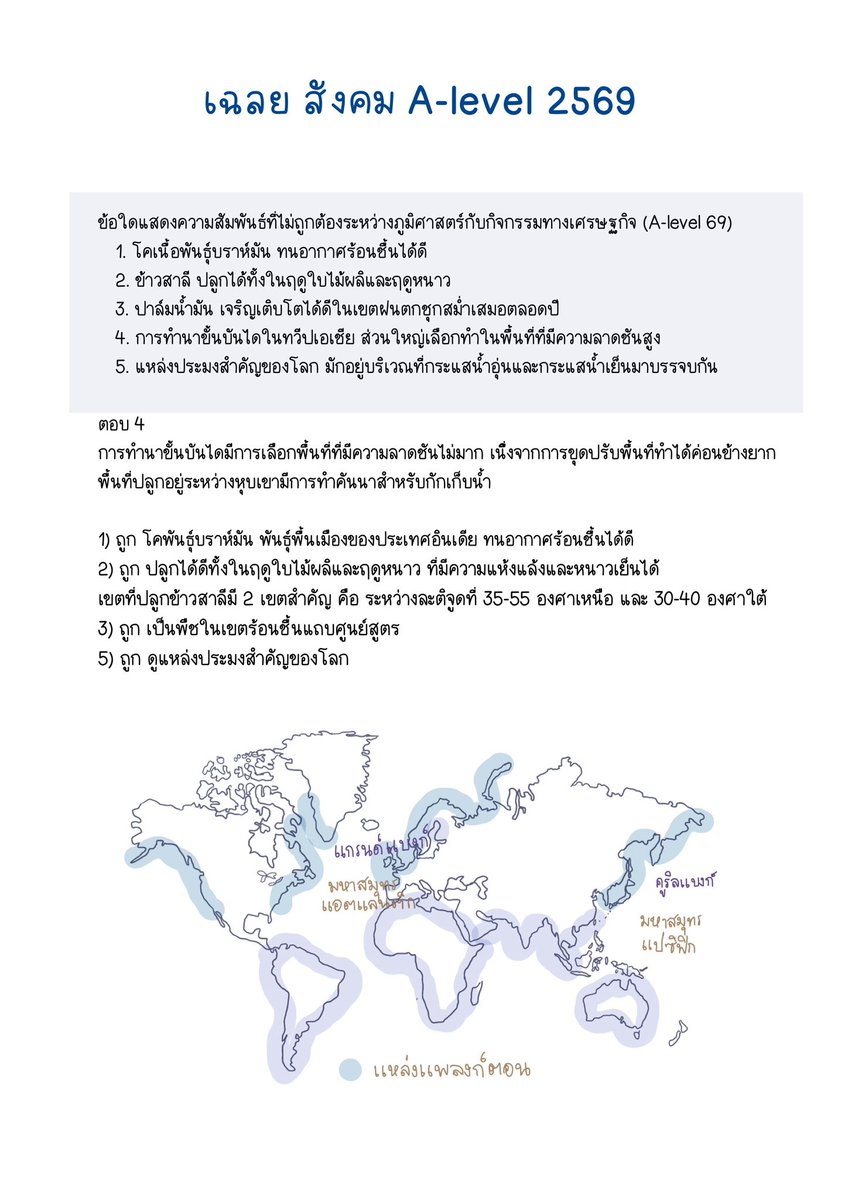 ชีทสรุปปลาวาฬ TCAS🐳 tweet media