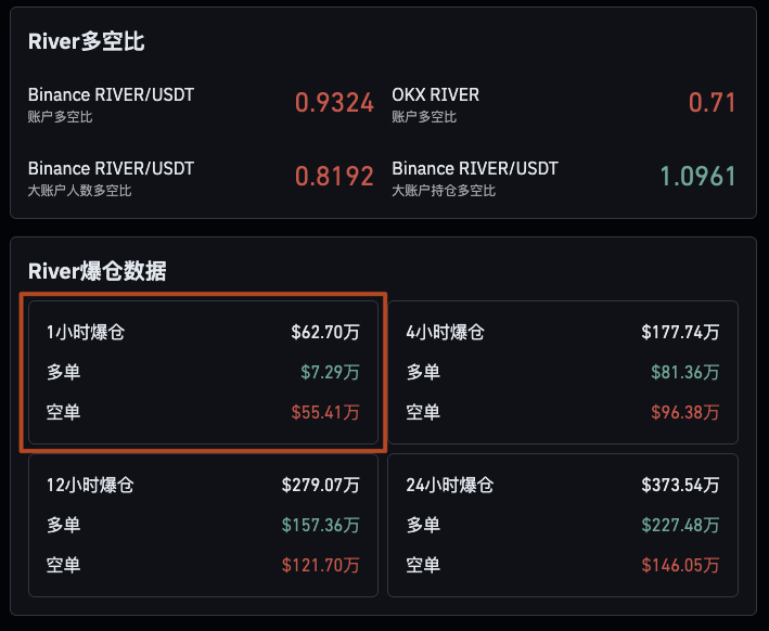 炼金叔叔 tweet media