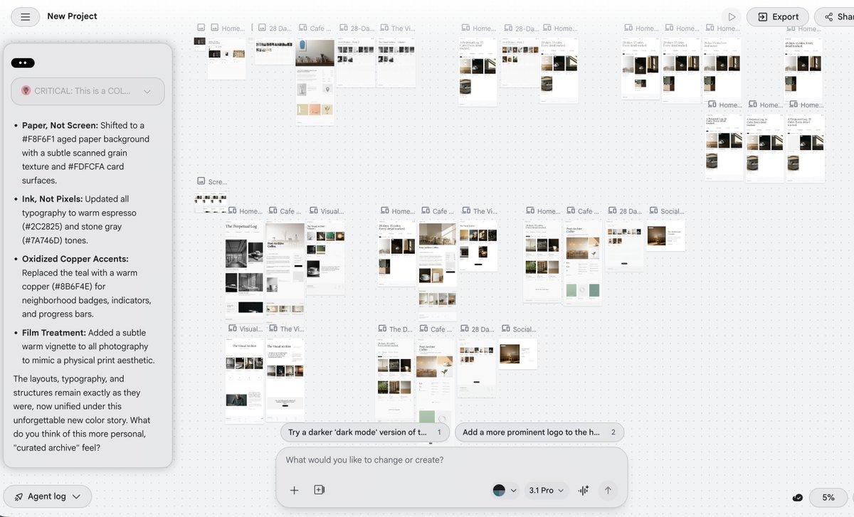 Bitcoineo 🎲 tweet media
