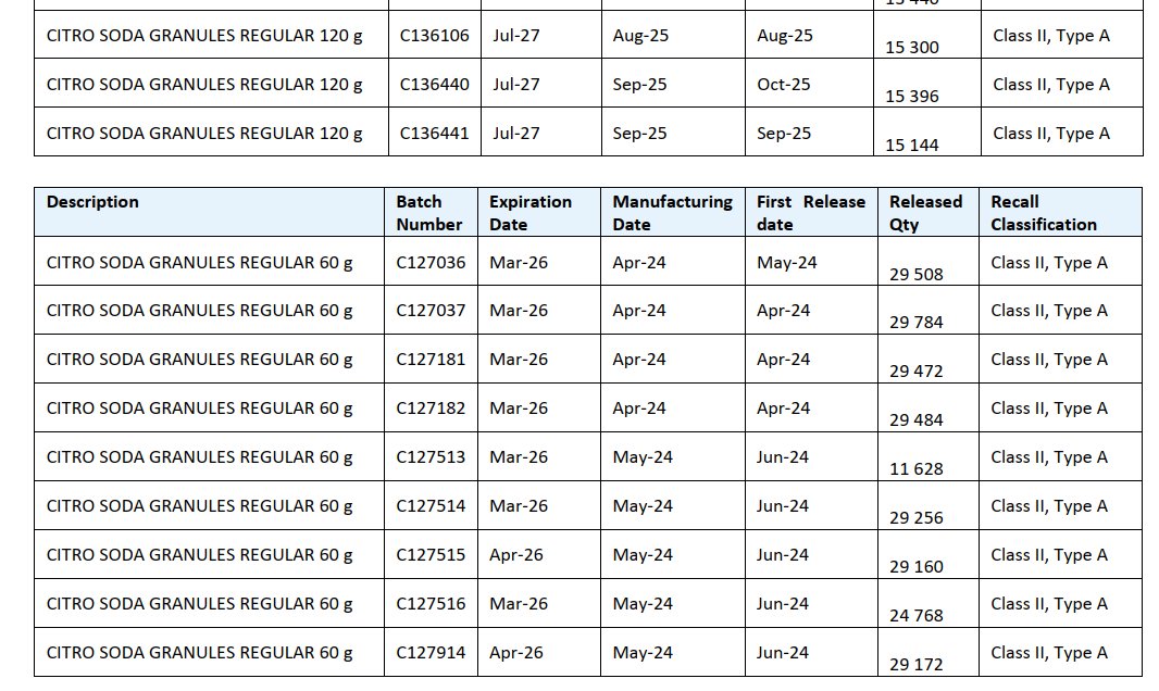 Carte Blanche tweet media