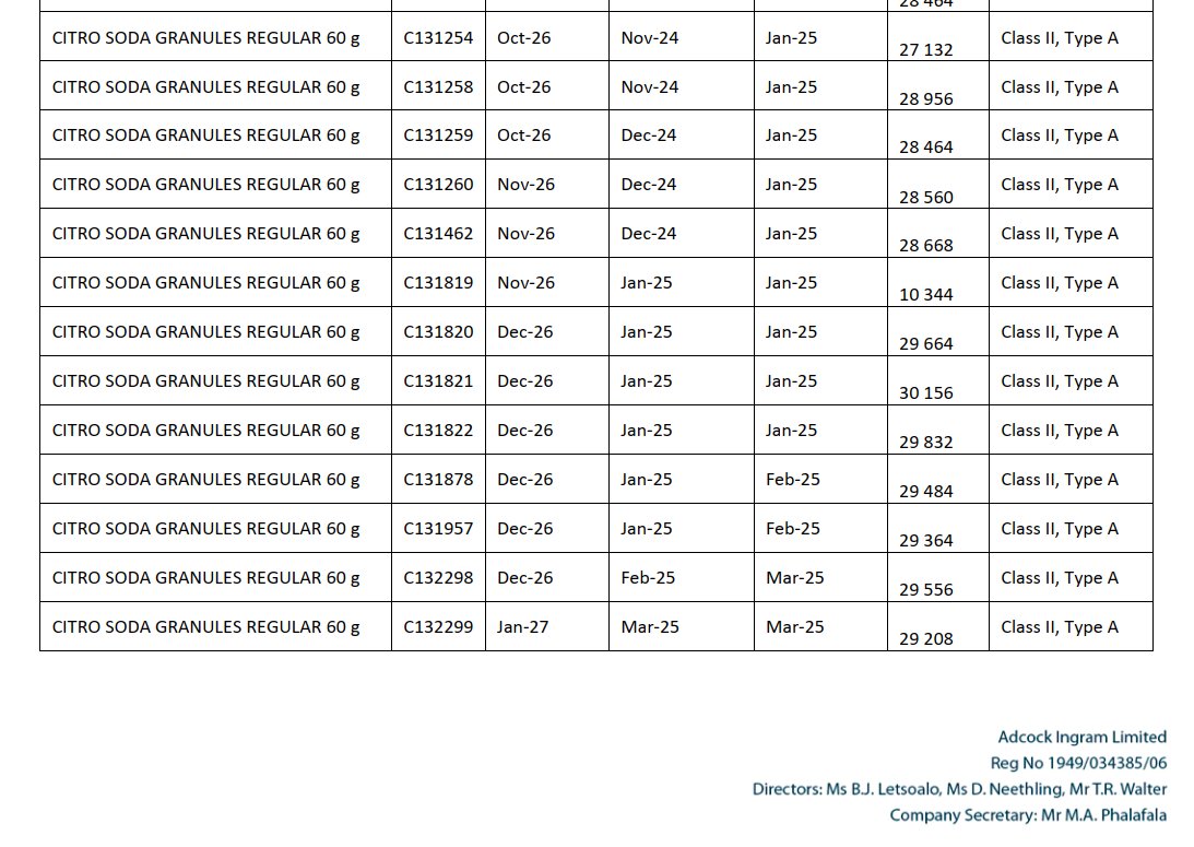 Carte Blanche tweet media