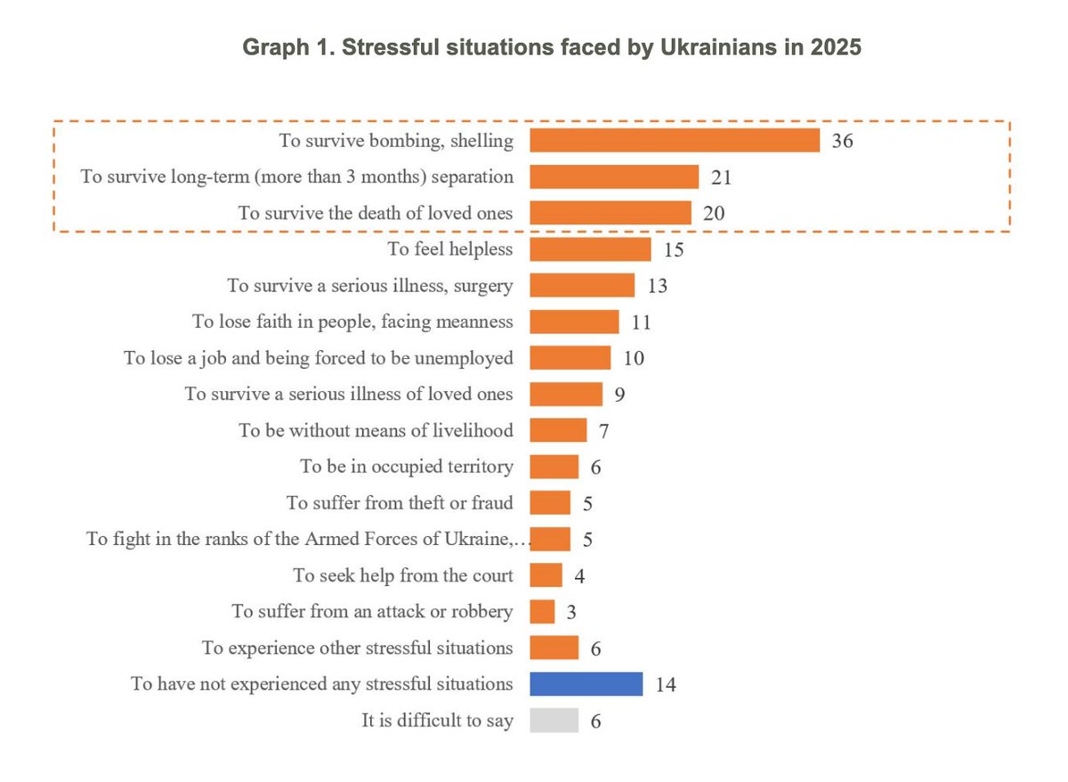 Mariia Kriuchok tweet media