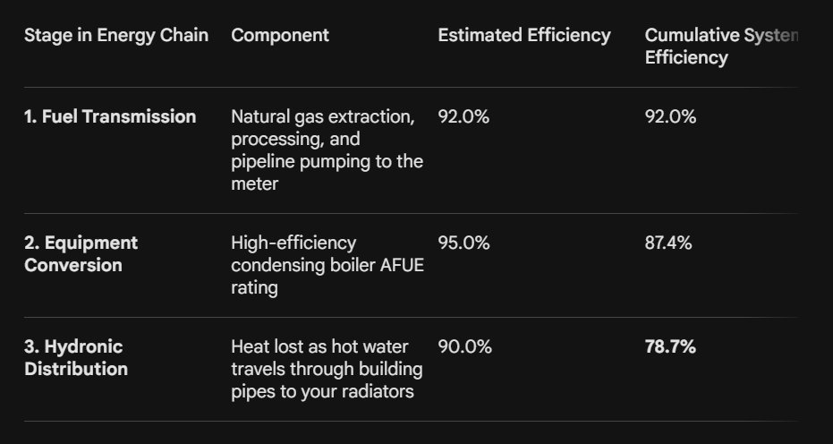 2thegreat tweet media