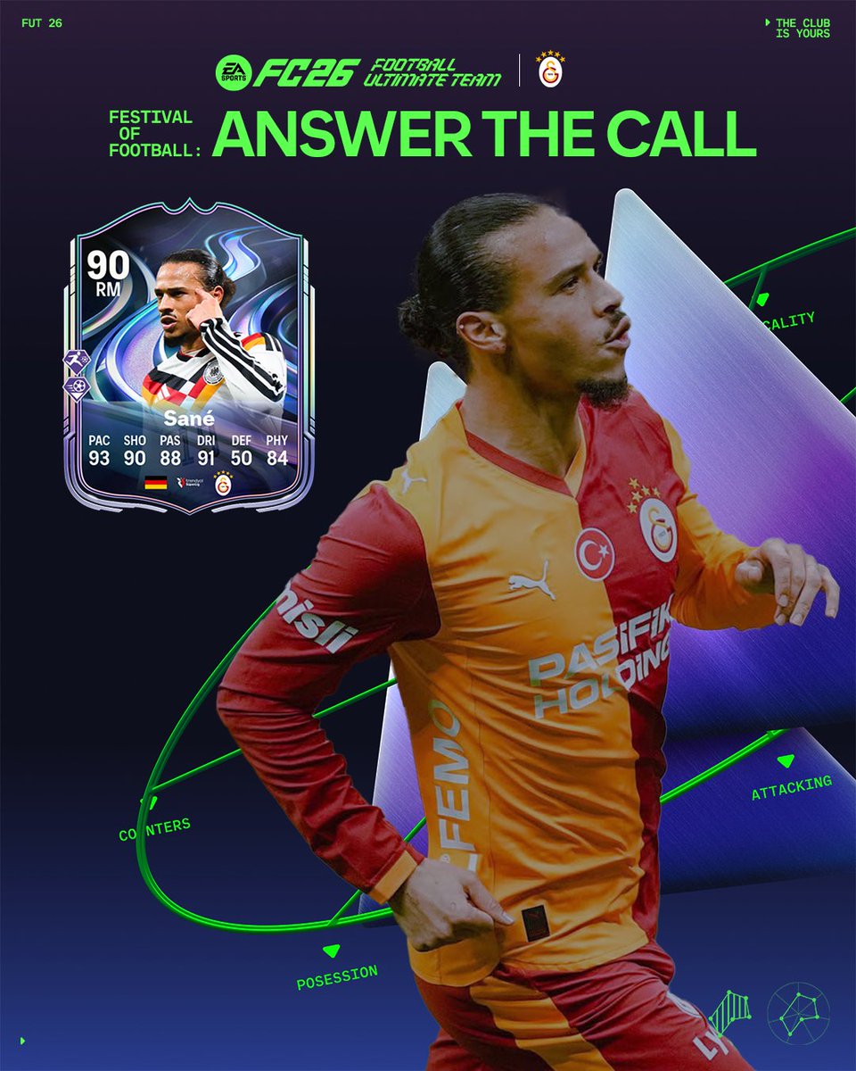 Galatasaray SK tweet media