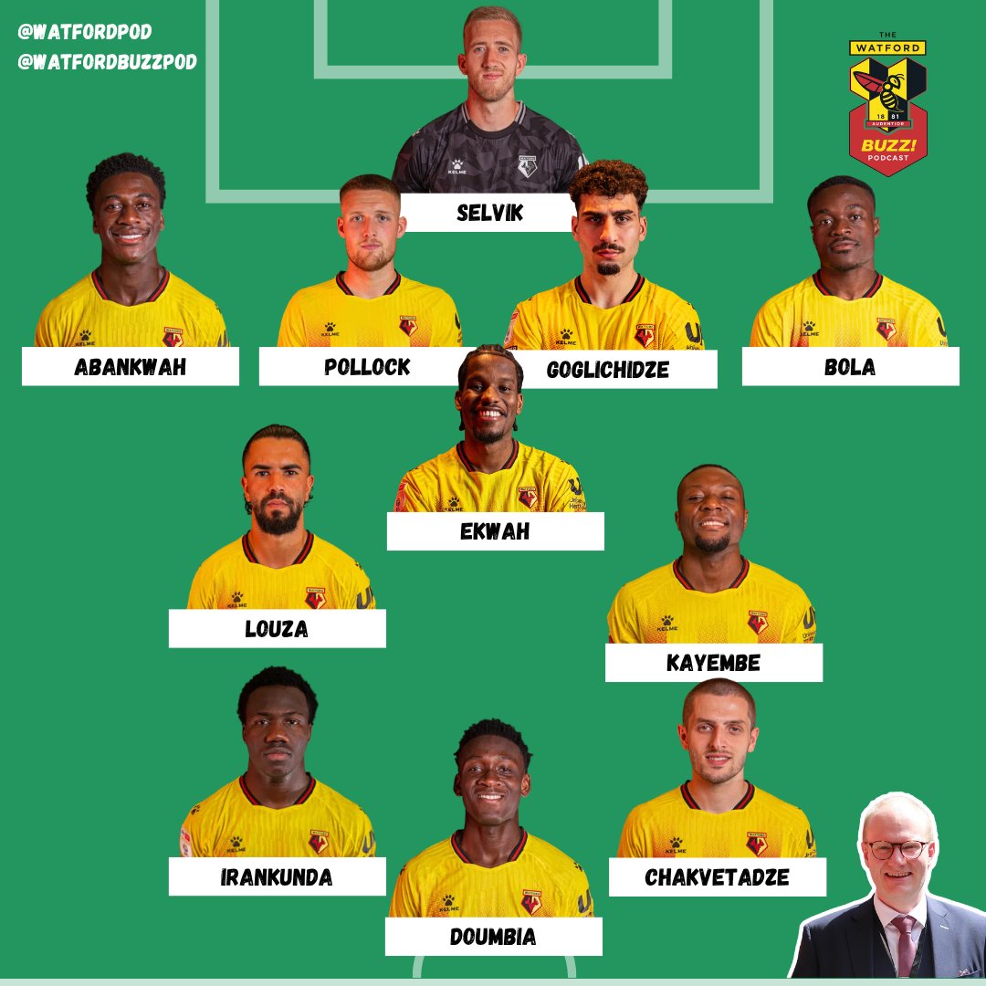 The Watford FC Buzz Podcast tweet media