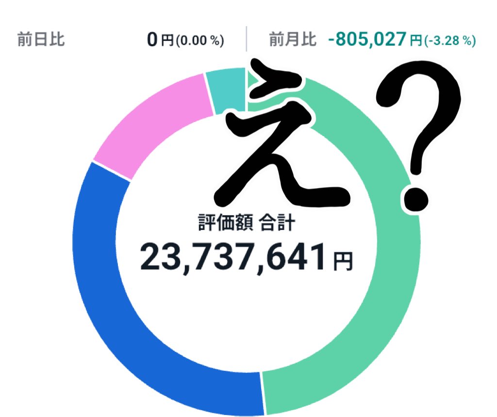 それねこ🐈⬛2000万運用小娘 tweet media