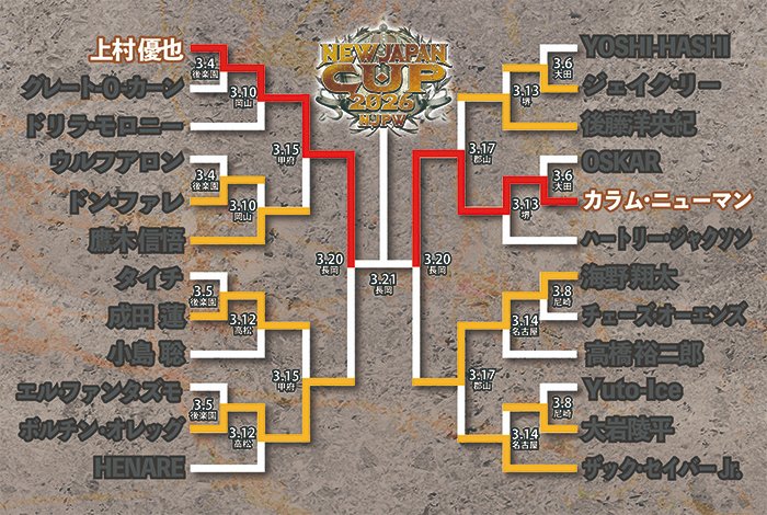 明日、いよいよ最終決戦！】 『NEW JAPAN CUP 2026』決勝戦 上村優也と