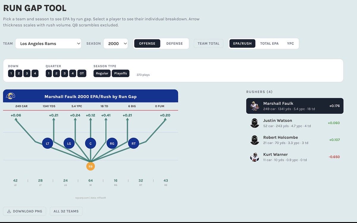 Ray Carpenter tweet media