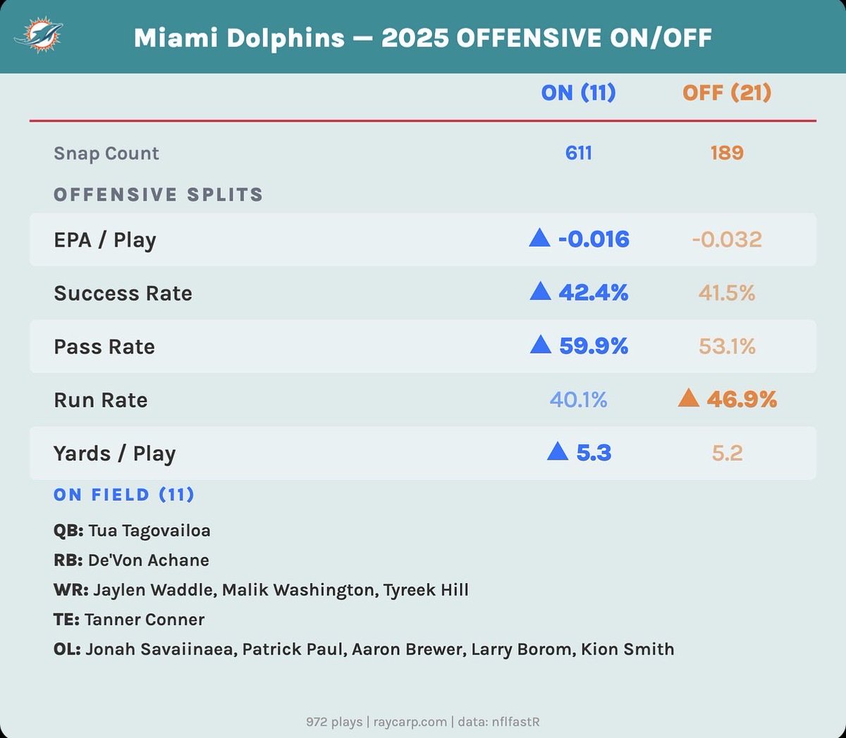 Ray Carpenter tweet media