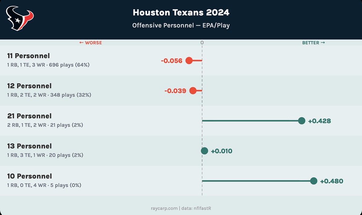 Ray Carpenter tweet media