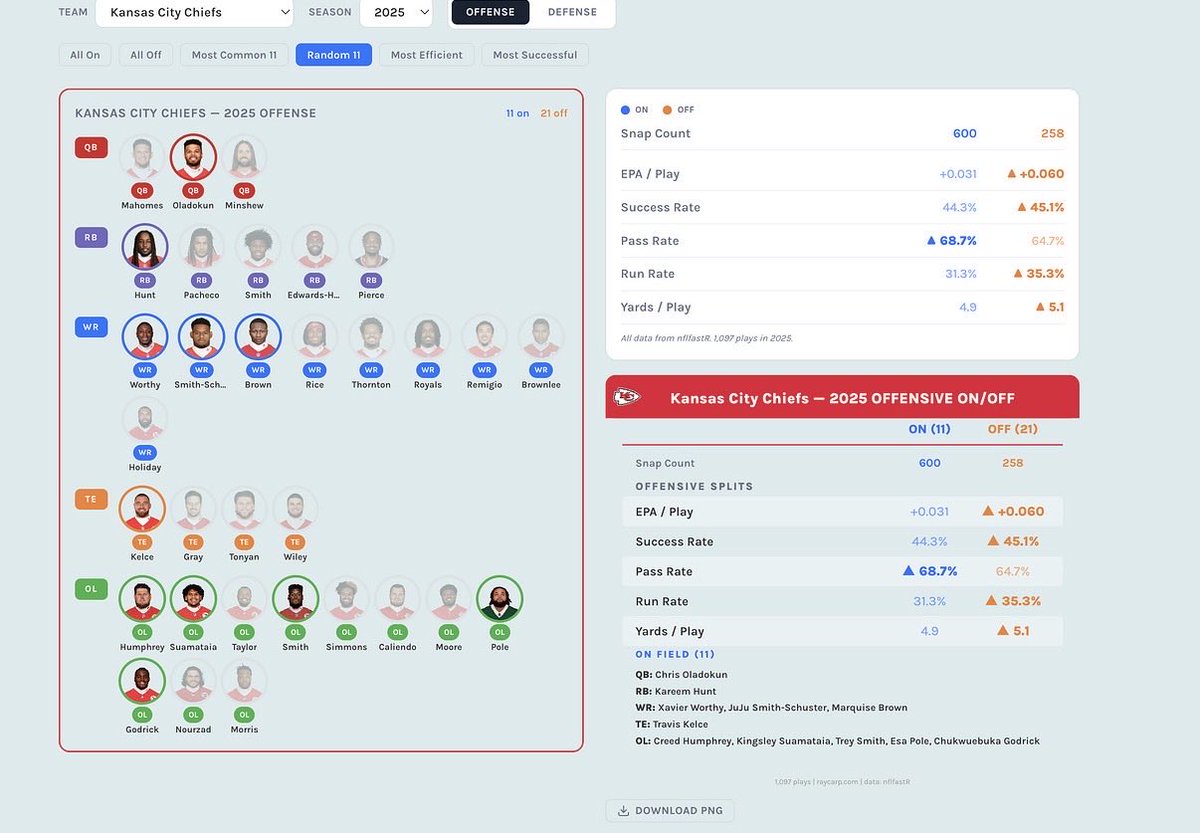 Ray Carpenter tweet media