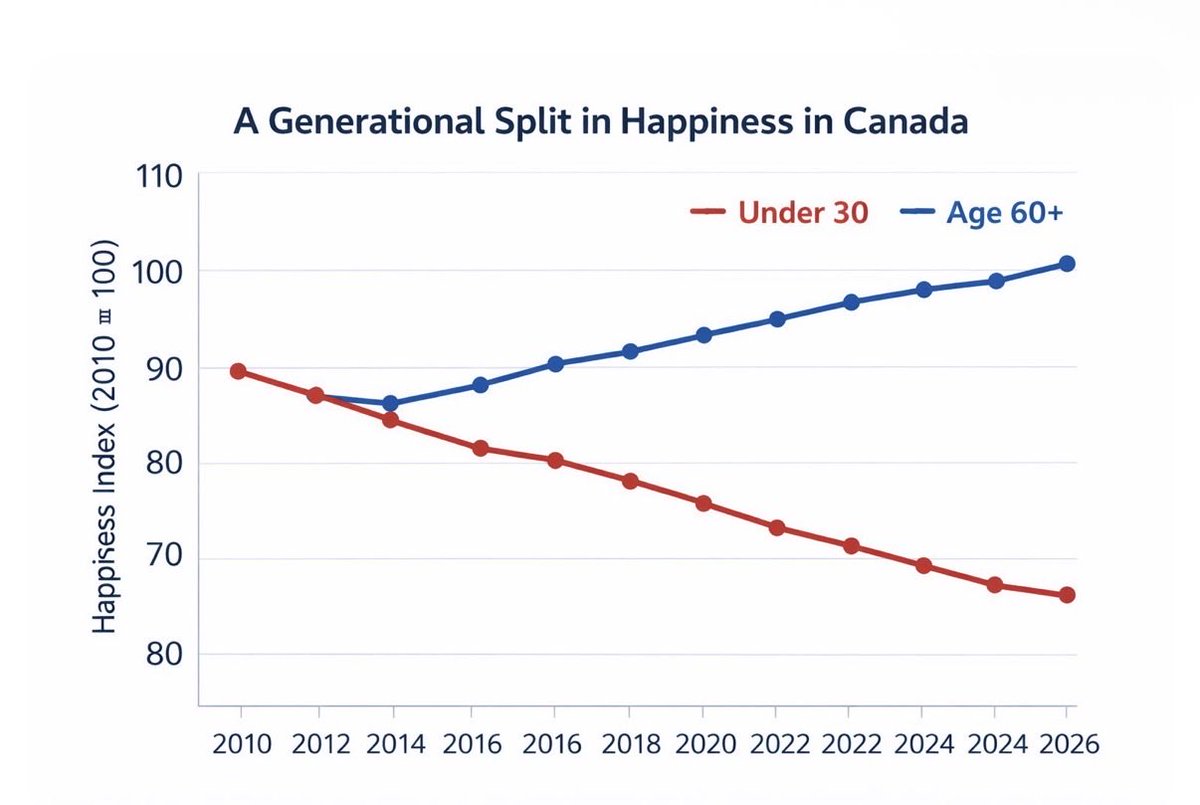 Jonas pavlovic tweet media